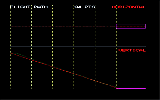 score(7KB)