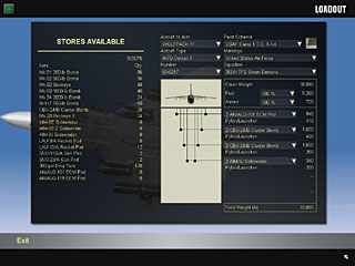 A-7D loadout