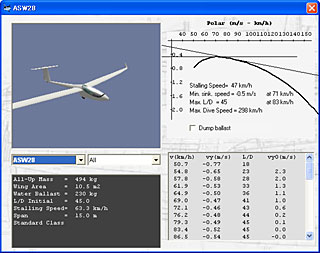 ASW28 from v7.20